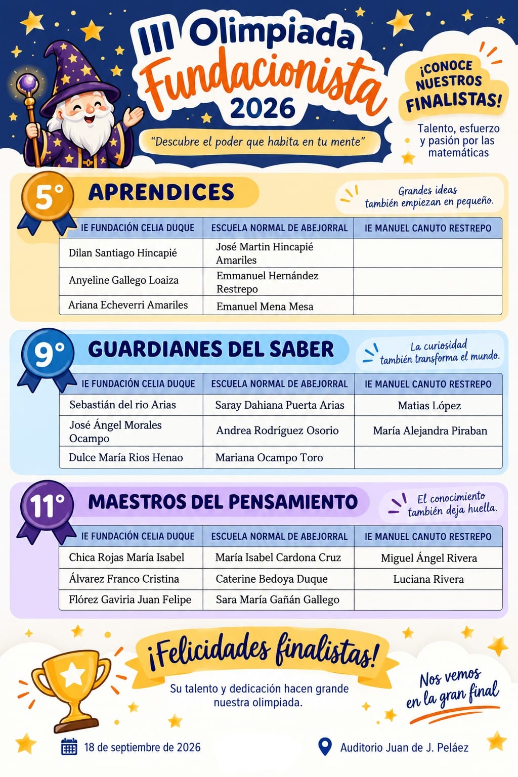 Olimpiadas Fundacionista